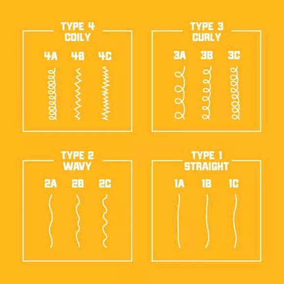 Carols Daughter Goddess Strength Fortifying Sulfate Free Shampoo New - Picture 6 of 6